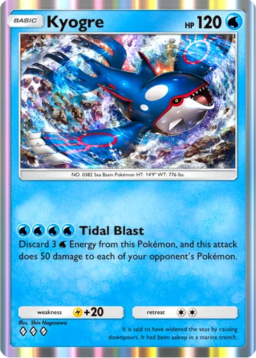Kyogre