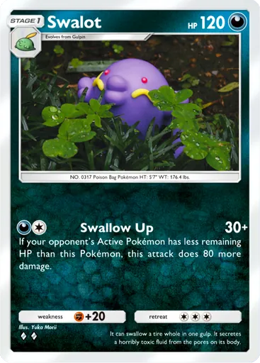 Swalot