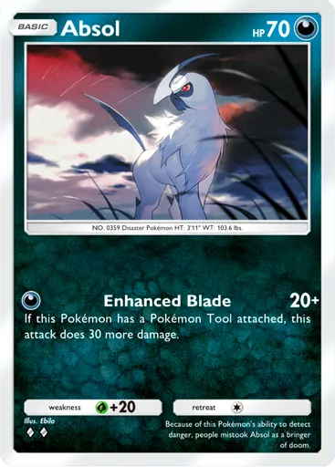 Absol