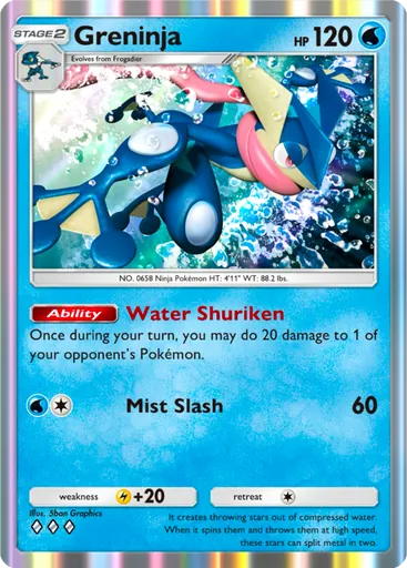 Greninja