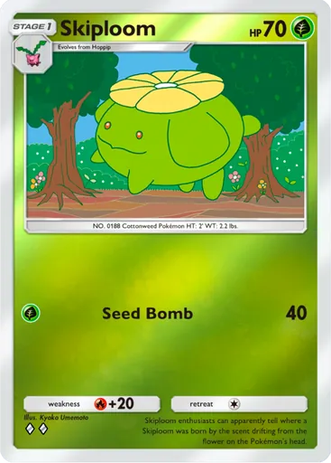 Skiploom