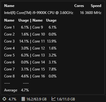 CPU tooltip
