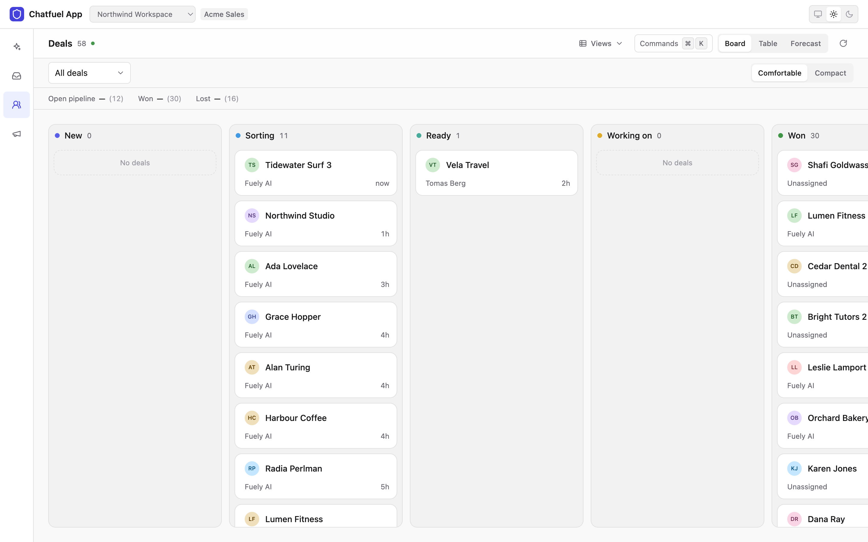 Deals: a board of contacts by sales stage