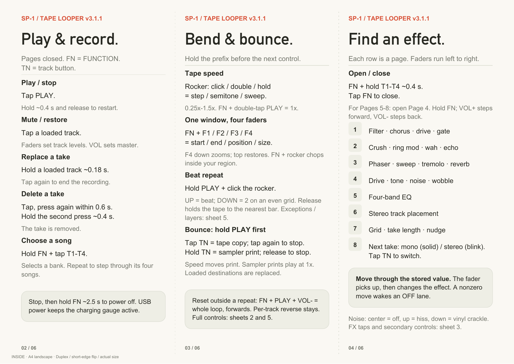 Pocket guide, inside