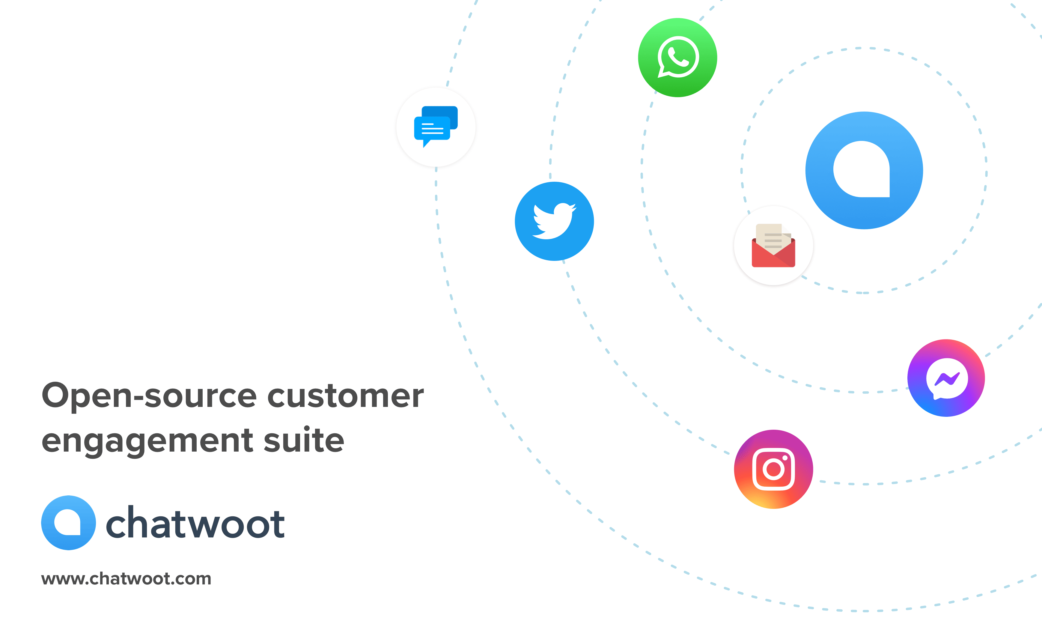 Chatwoot: Open-source, self-hosted customer engagement platform, opensource alternative to Intercom, Zendesk
