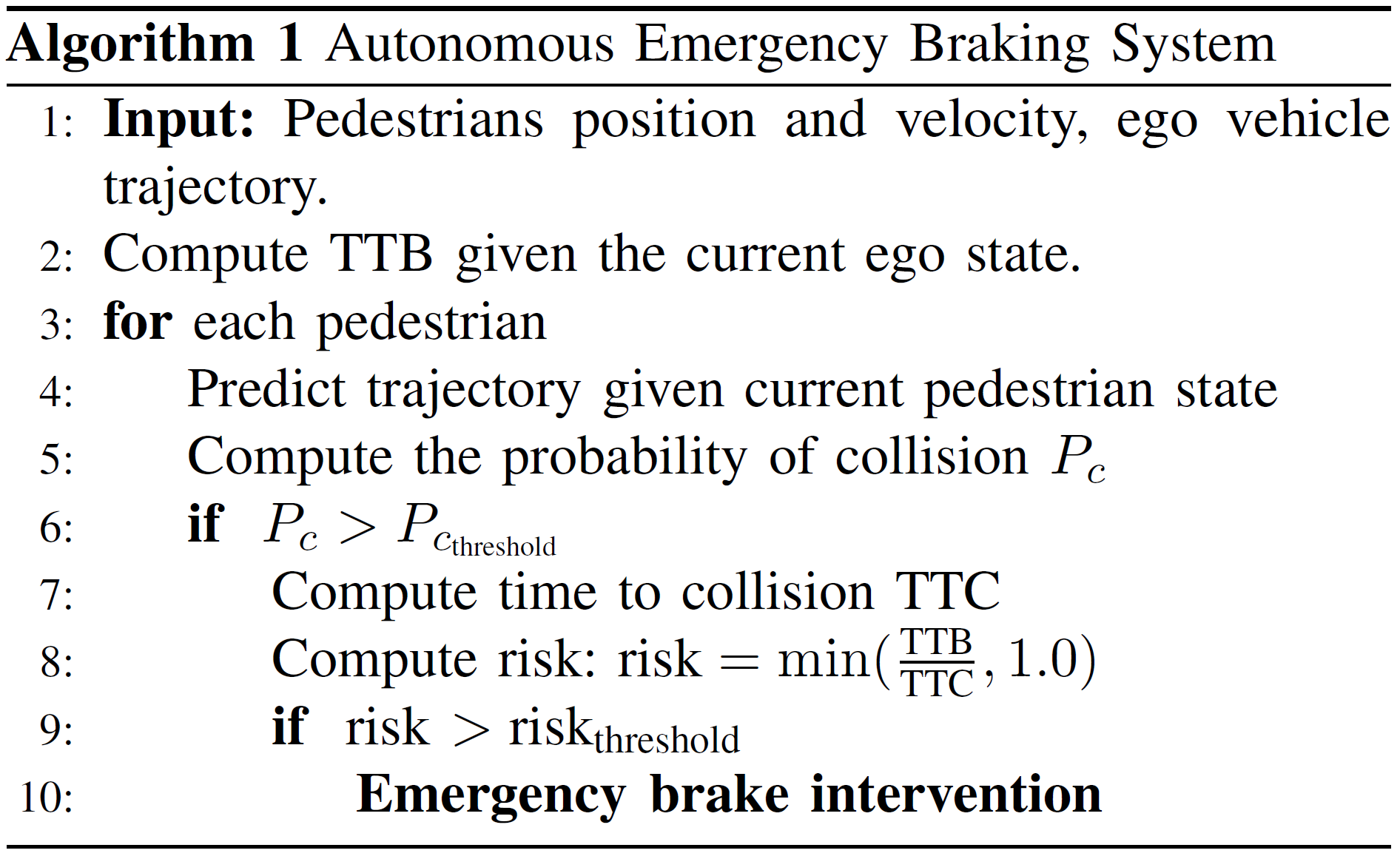 For each pedestrian, a probability of collision is computed from the time-to-brake TTB and the predicted position of the pedestrian. The difference between time to collision and time needed to stop is used to decide an emergency braking. Source: (Schratter et al. 2019).