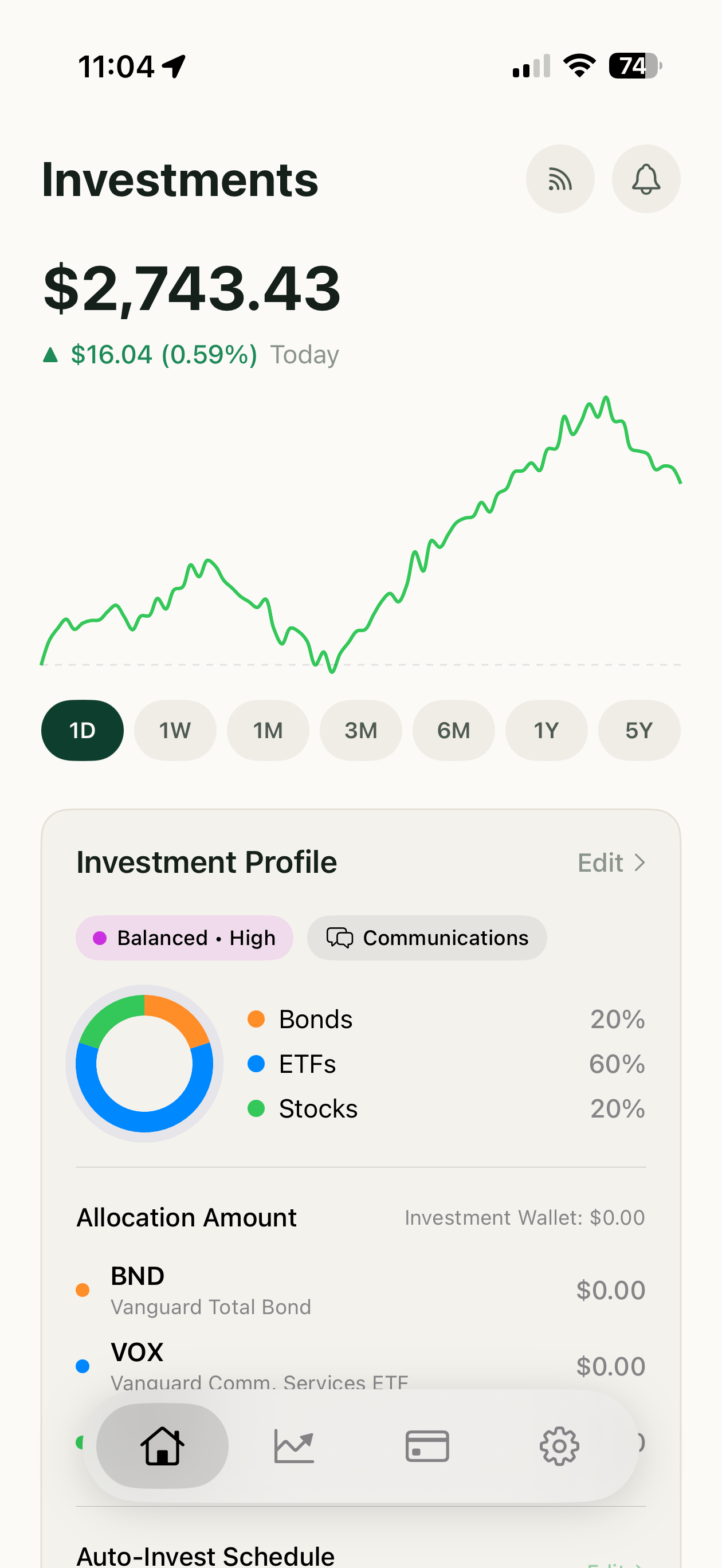 Investments