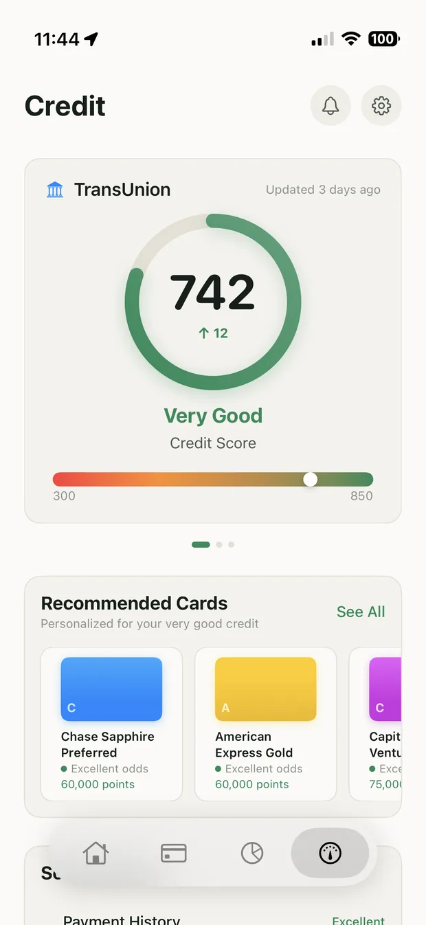 Credit