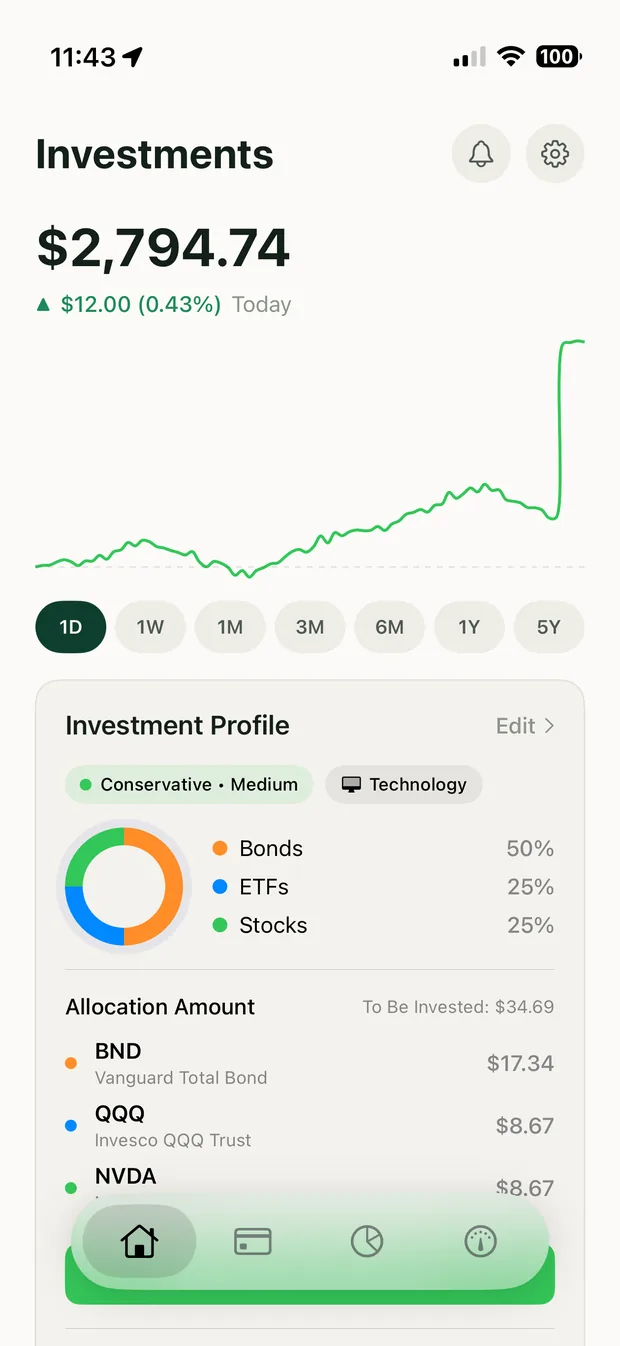Investments