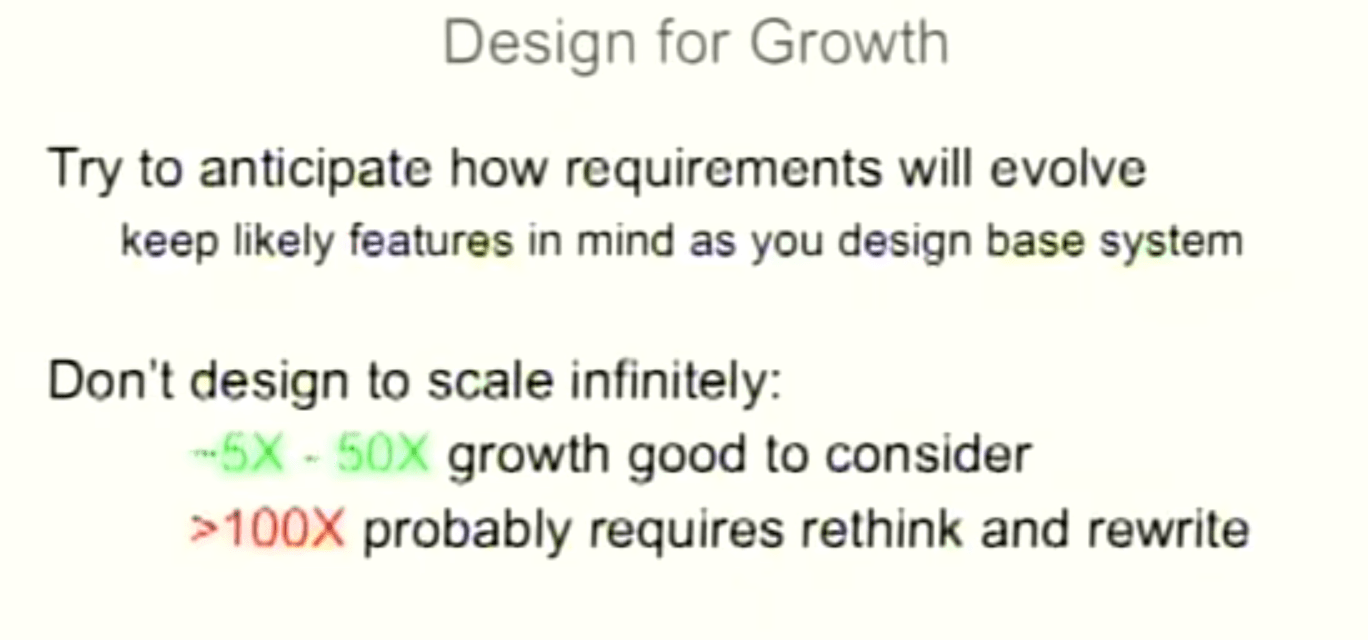 design-for-growth.png