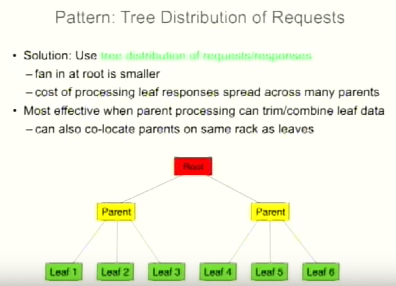 tree-distribution-of-requests-cont.png
