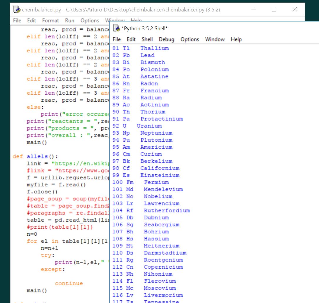 GitHub - cheeseconnoisseur/chembalancer: because balancing equations is ...