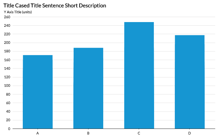 bar_chart