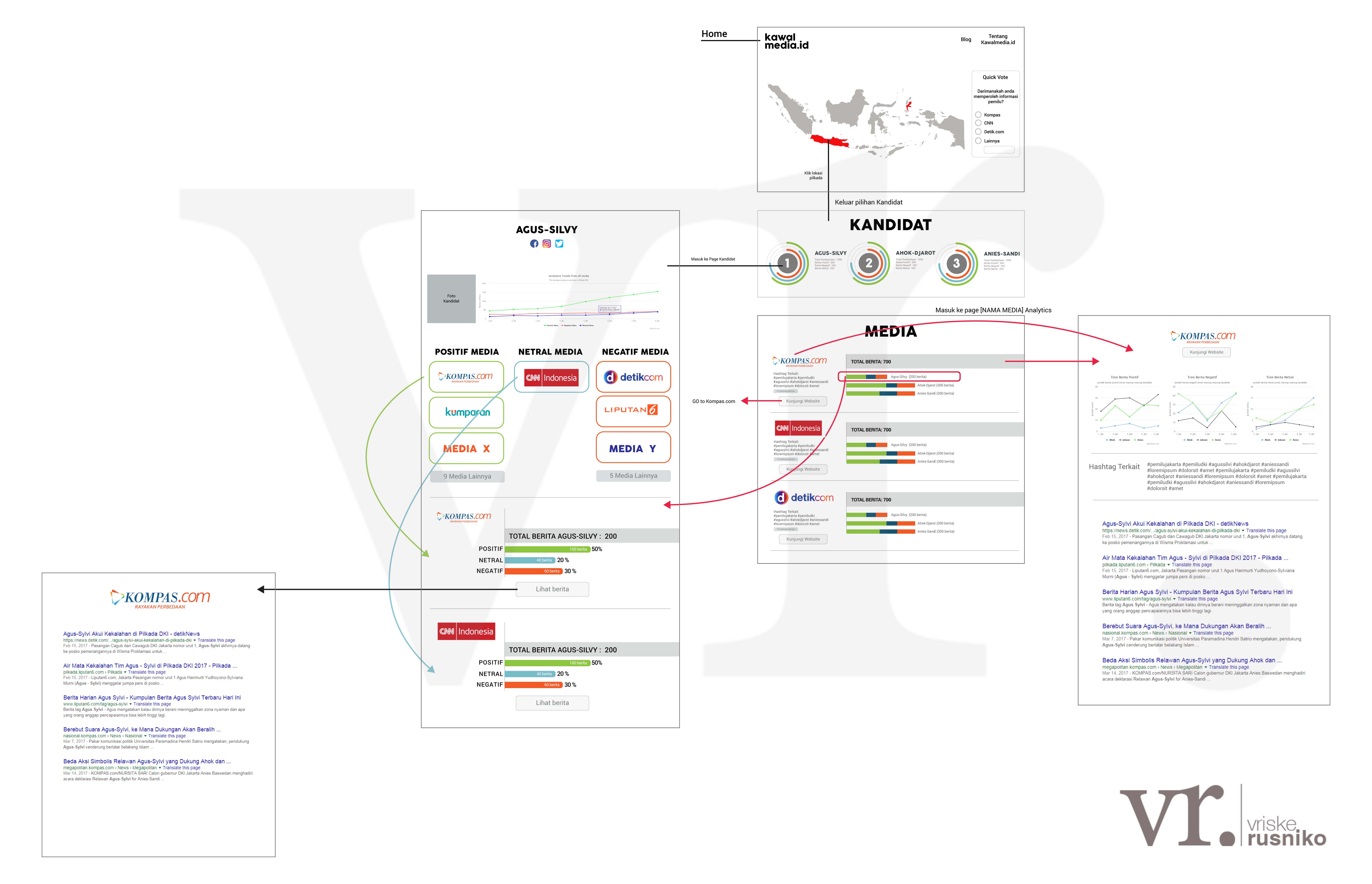 Wireframe v2.0.0