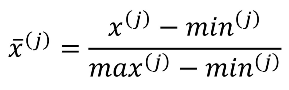 Normalization Formula