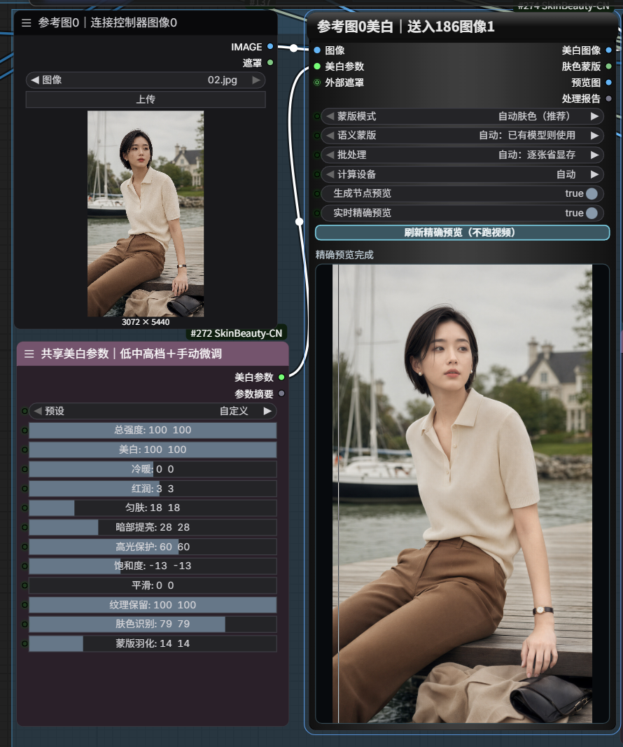 节点内处理后观察