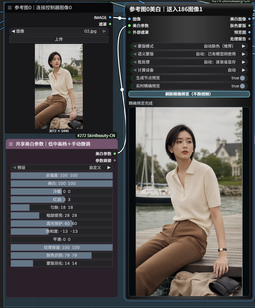 节点内处理前观察