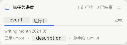The floating panel over a running session: one task with its progress bar, message, elapsed time, unit counters and an ETA