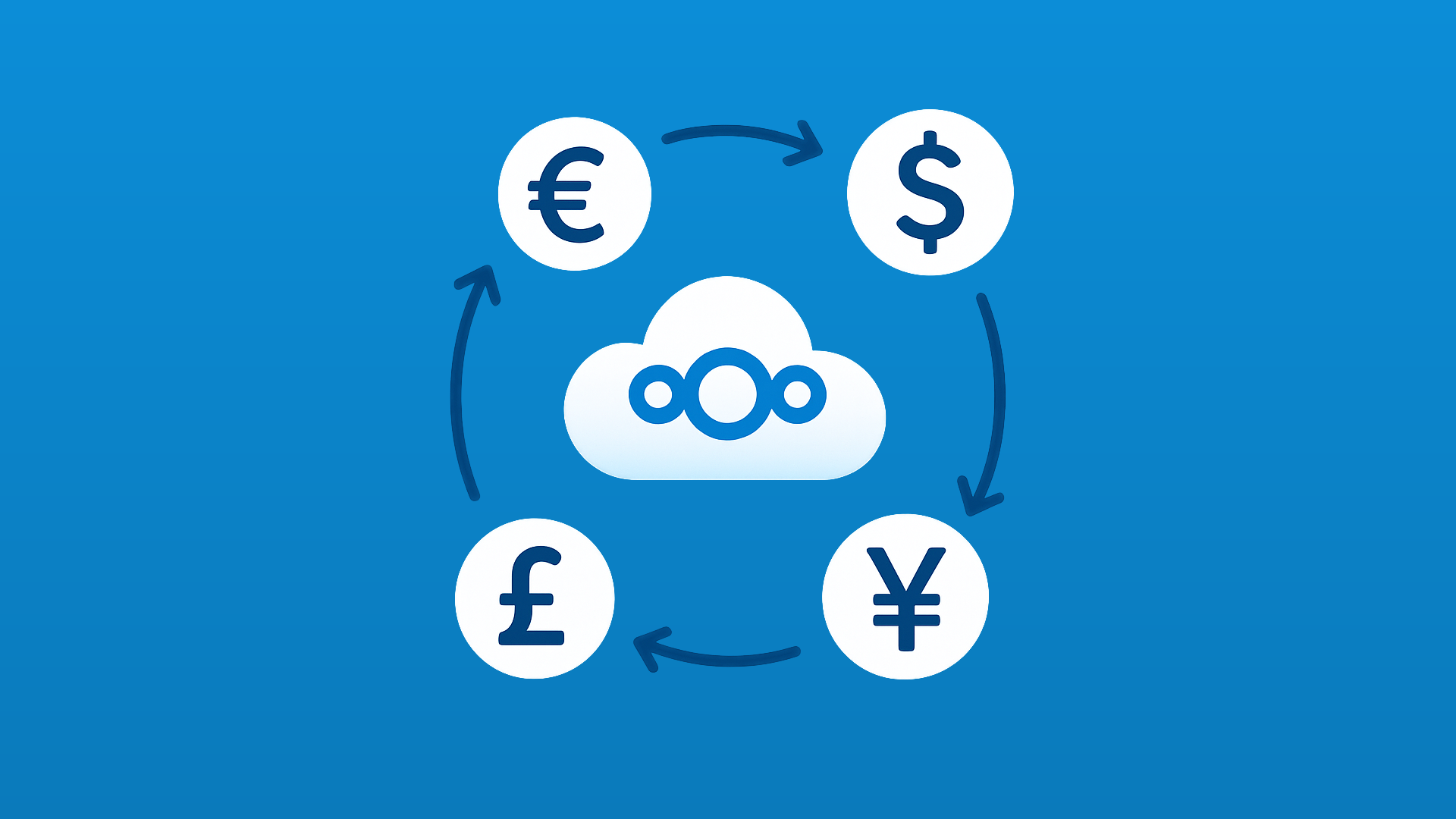 Nextcloud Auto Currency