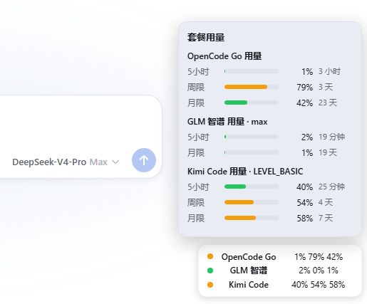 dsh-plan-usage 效果图