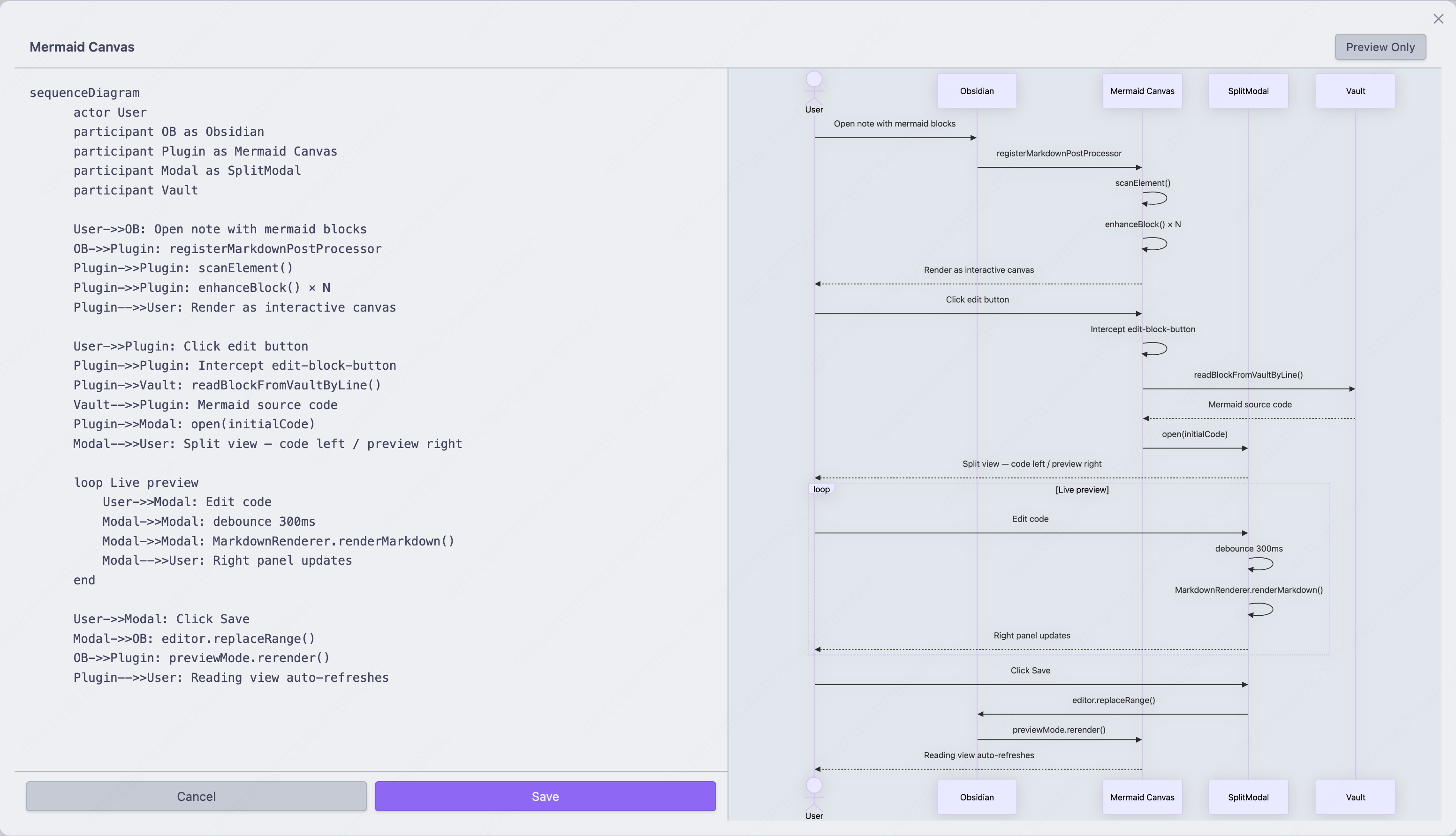 Split editor