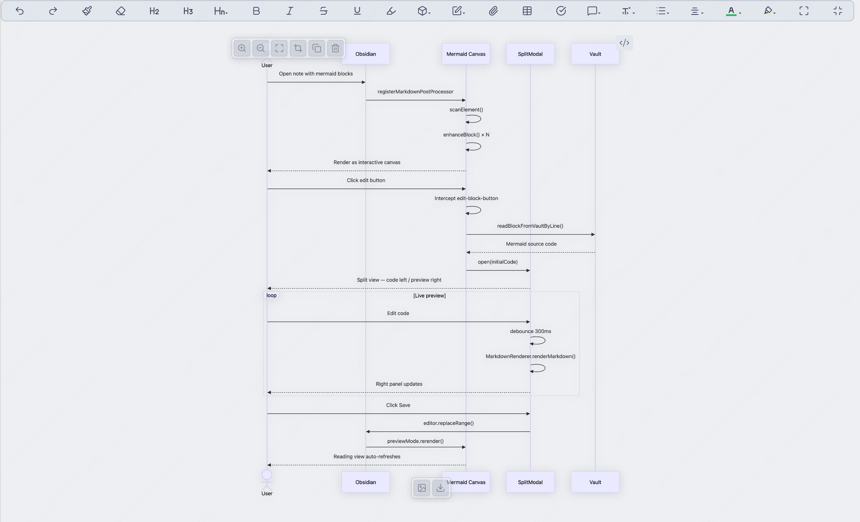 Controls on hover
