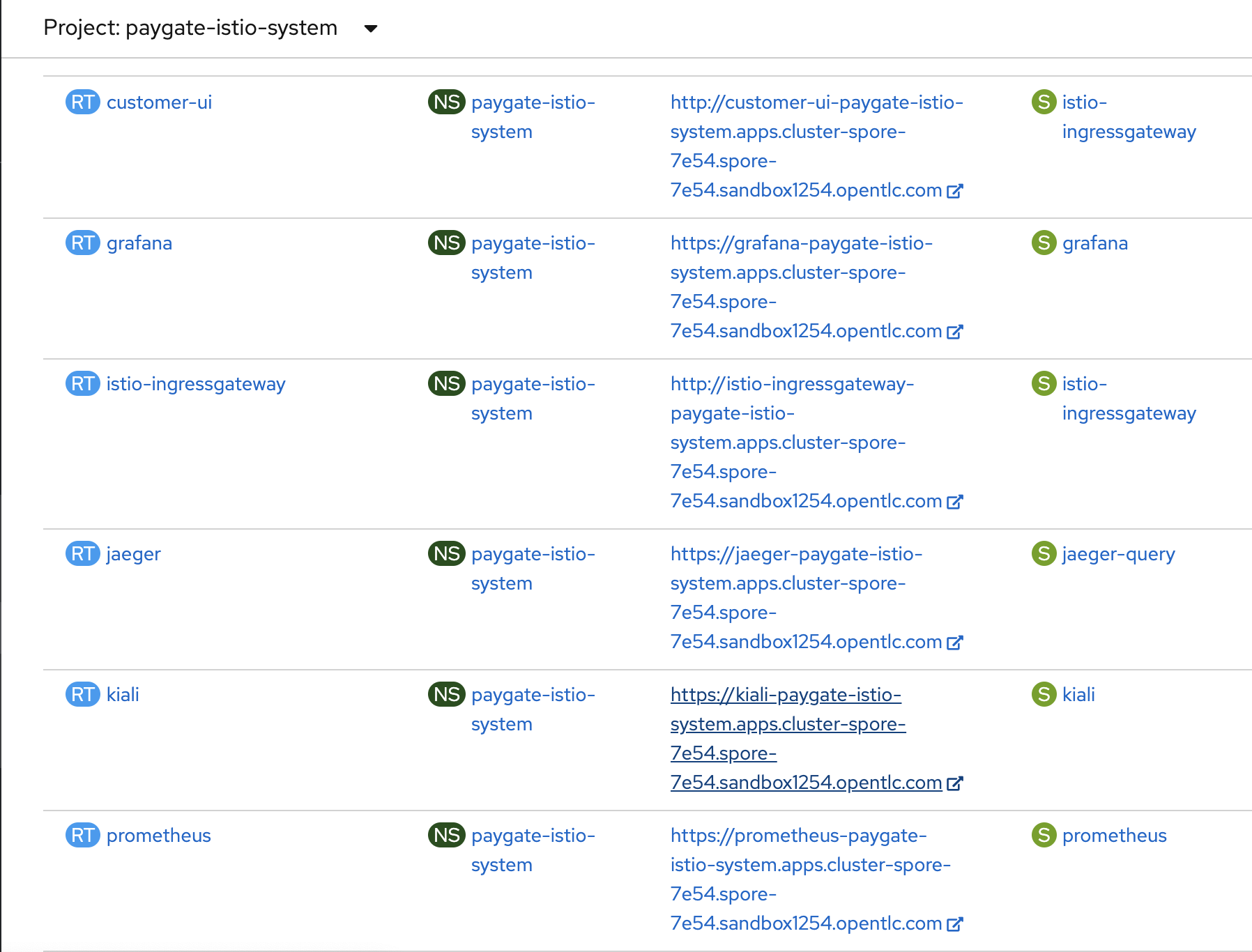 Istio Routes