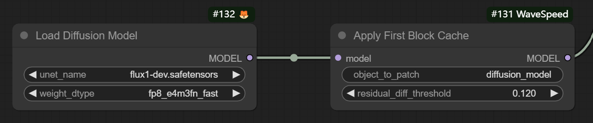 Usage of First Block Cache