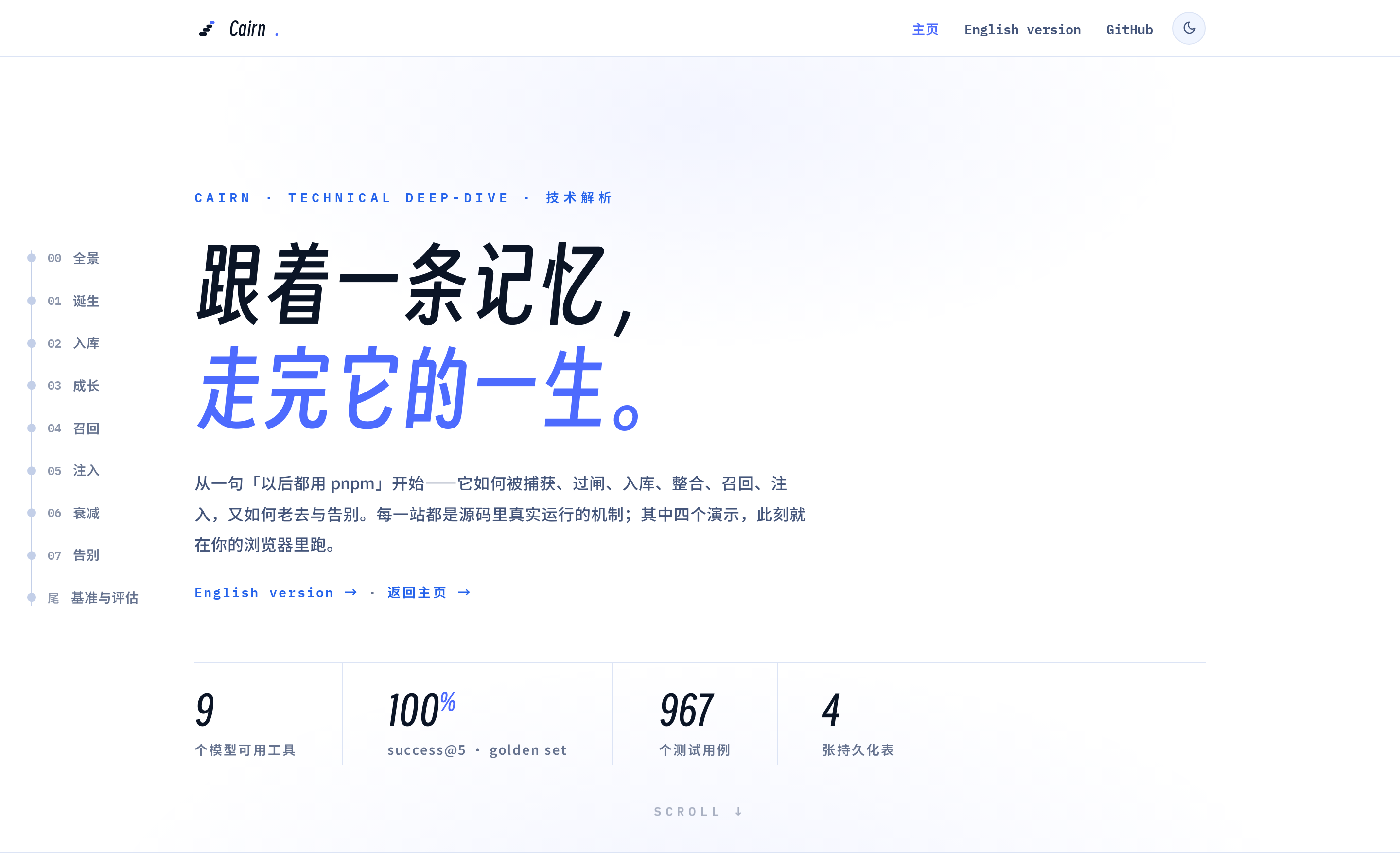 首页预览