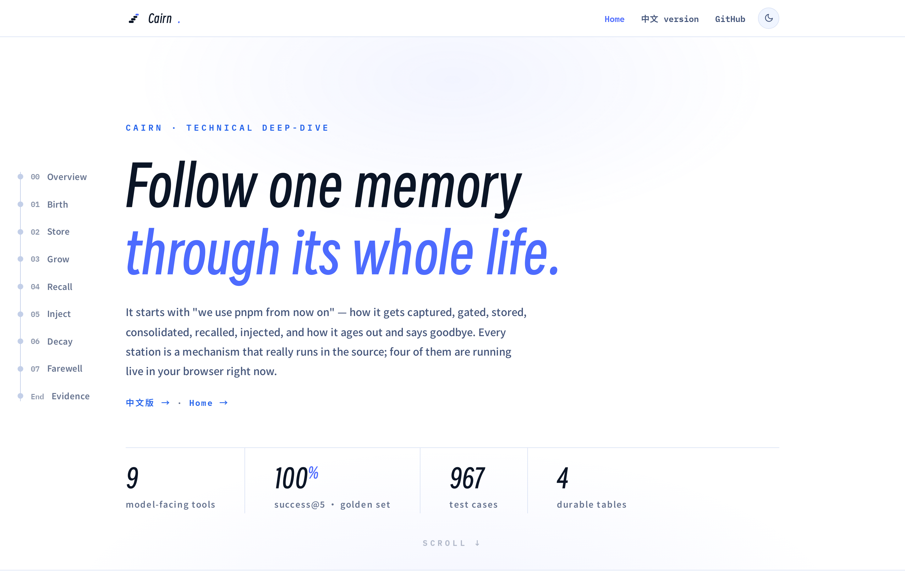 dsh-memory preview