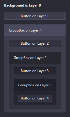 Layering system turned on in light color scheme