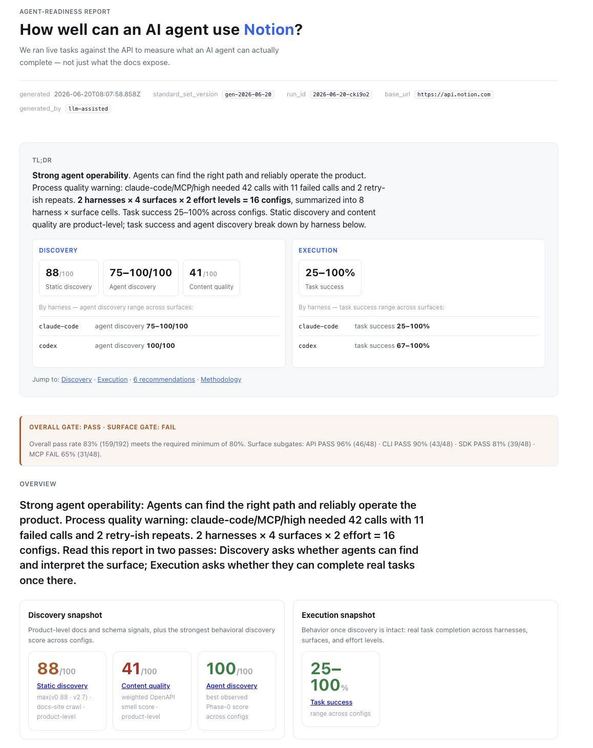 Sample ax-eval HTML report