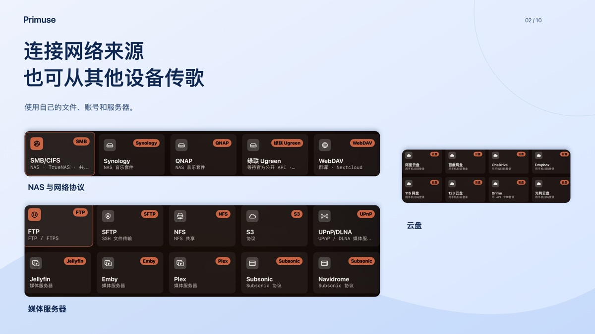 Apple TV 音乐源