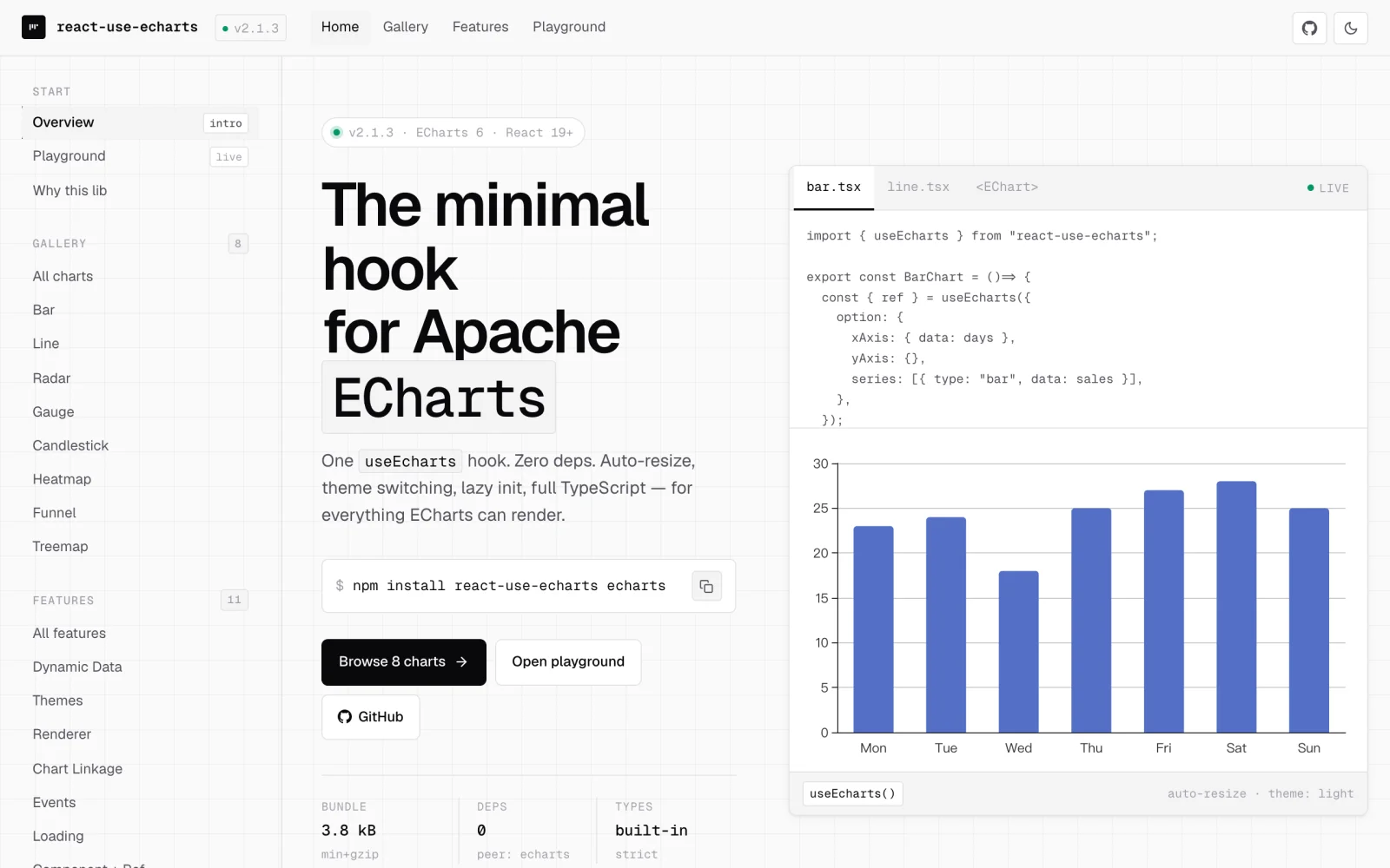 react-use-echarts — the minimal hook for Apache ECharts