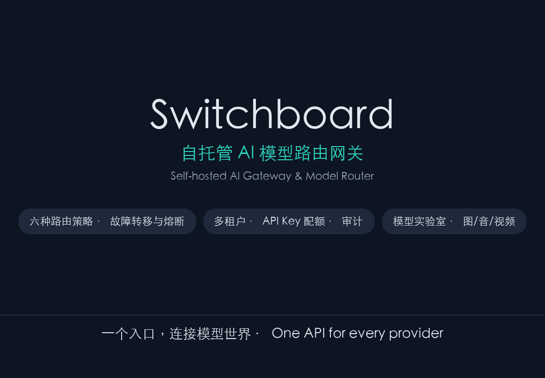 Switchboard console tour