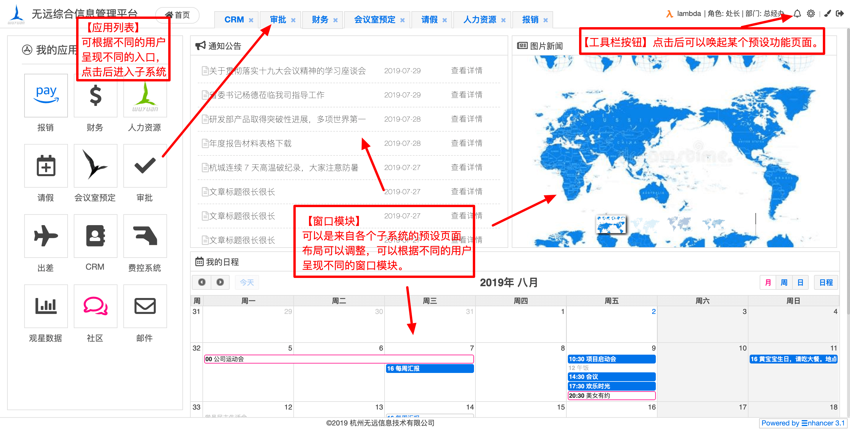 首页图解