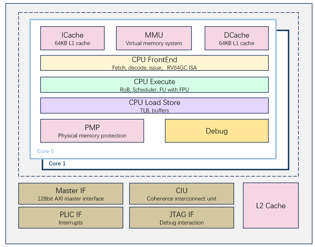 image-20250616154337473