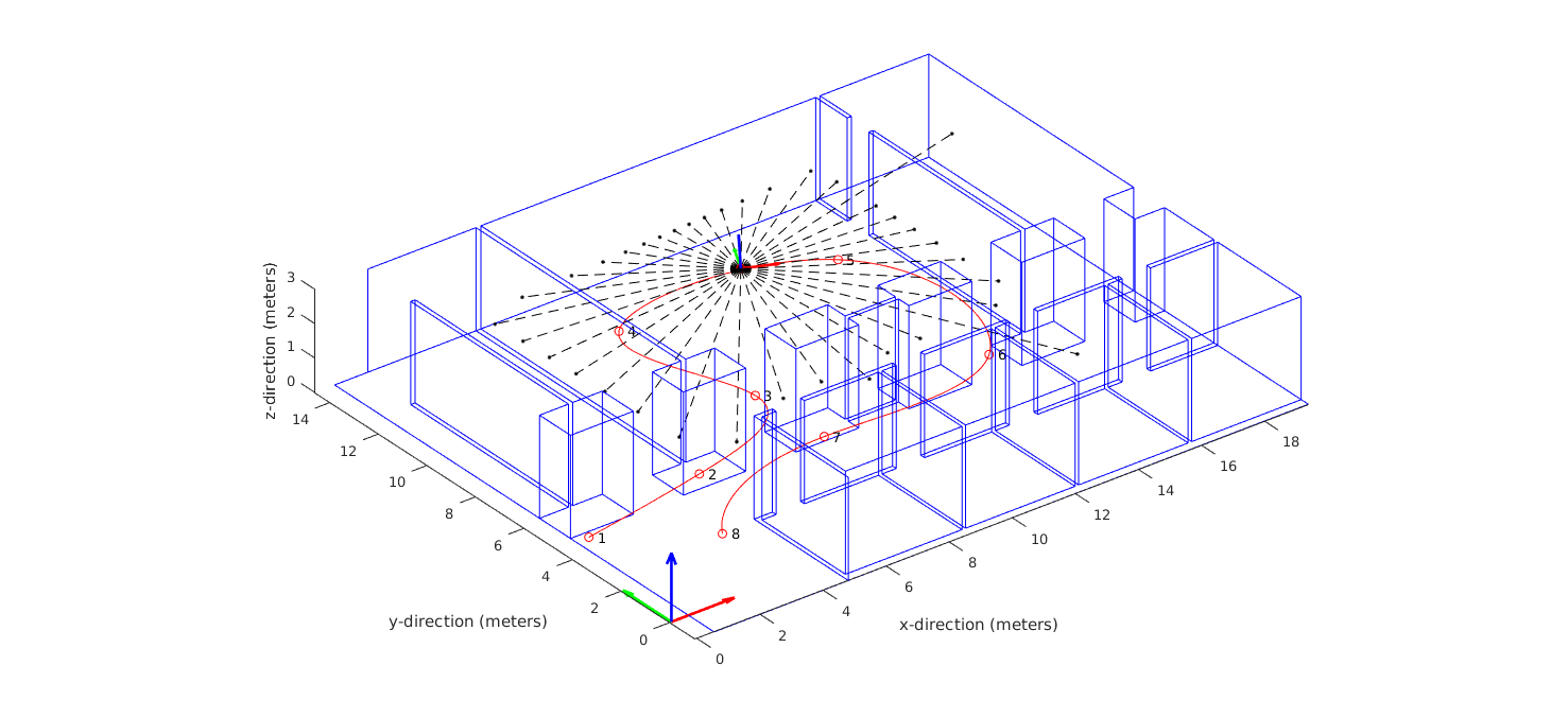 example lidar run