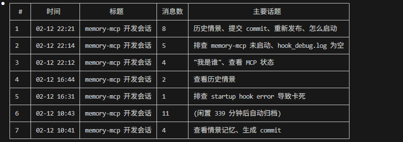 Memory recall demo - retrieving past session history