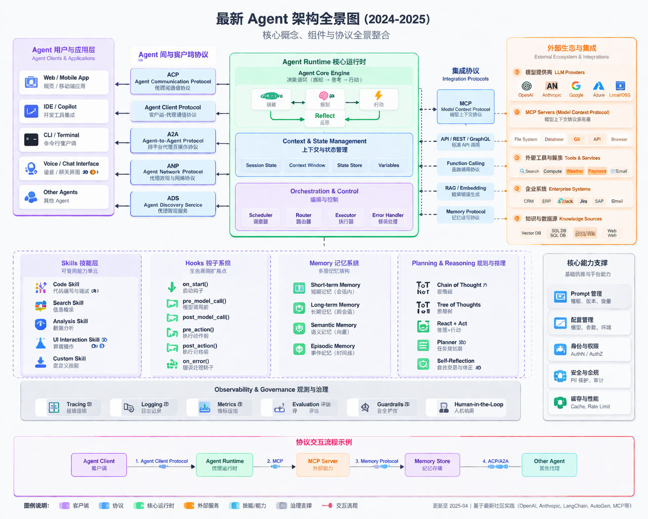 ChatGPT_Image_2026年3月27日_09_33_10