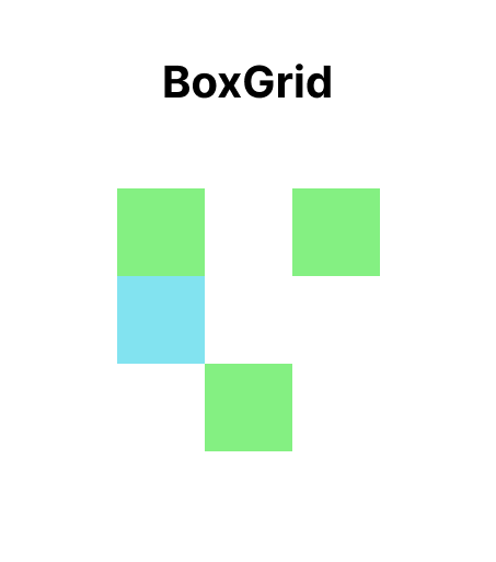 boxgrid-layout