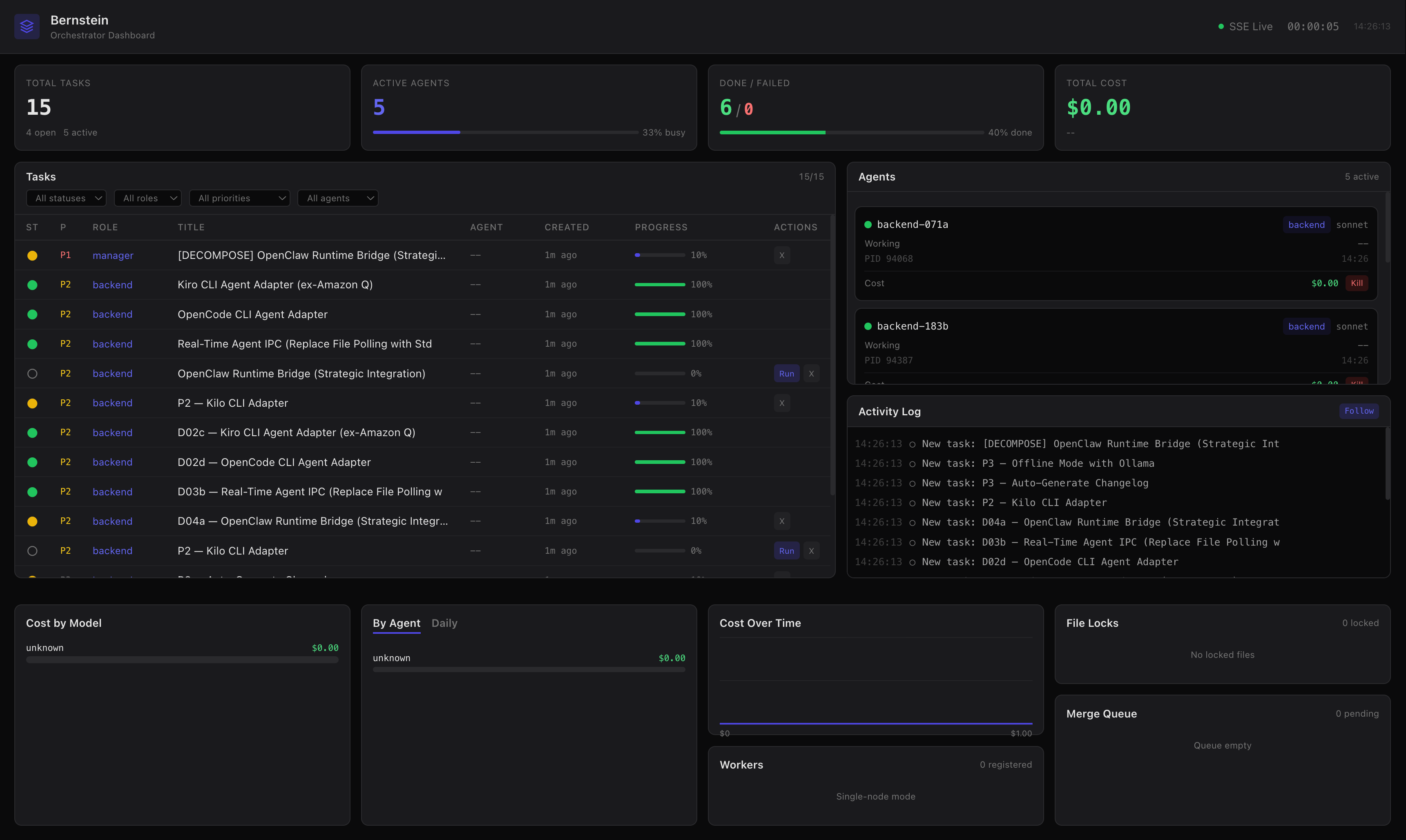 Bernstein Web Dashboard