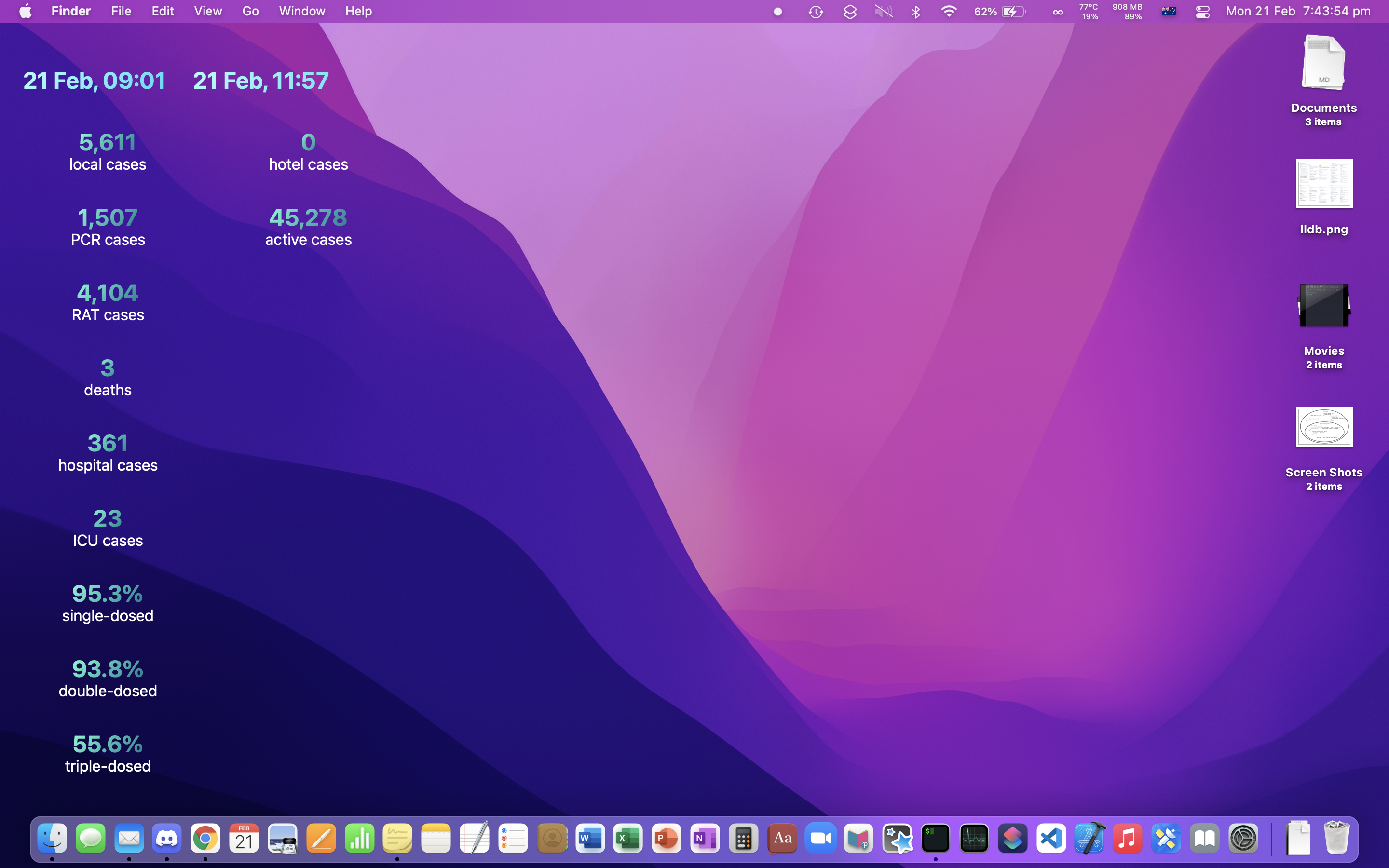 Screenshot of a macOS desktop, with COVID-19 statistics are overlaid on top of the desktop wallpaper