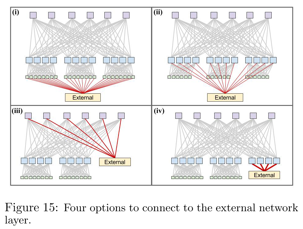 Jupiter_Rising_Annotation-fig15-WCC