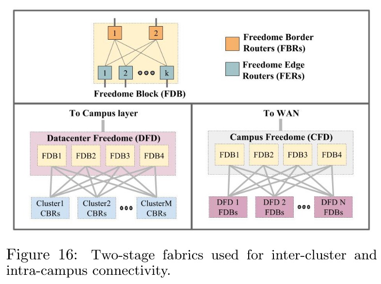 Jupiter_Rising_Annotation-fig16-two-stage-via-BGP