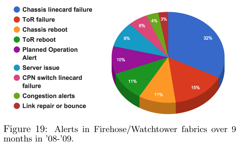 Jupiter_Rising_Annotation-fig19-alert