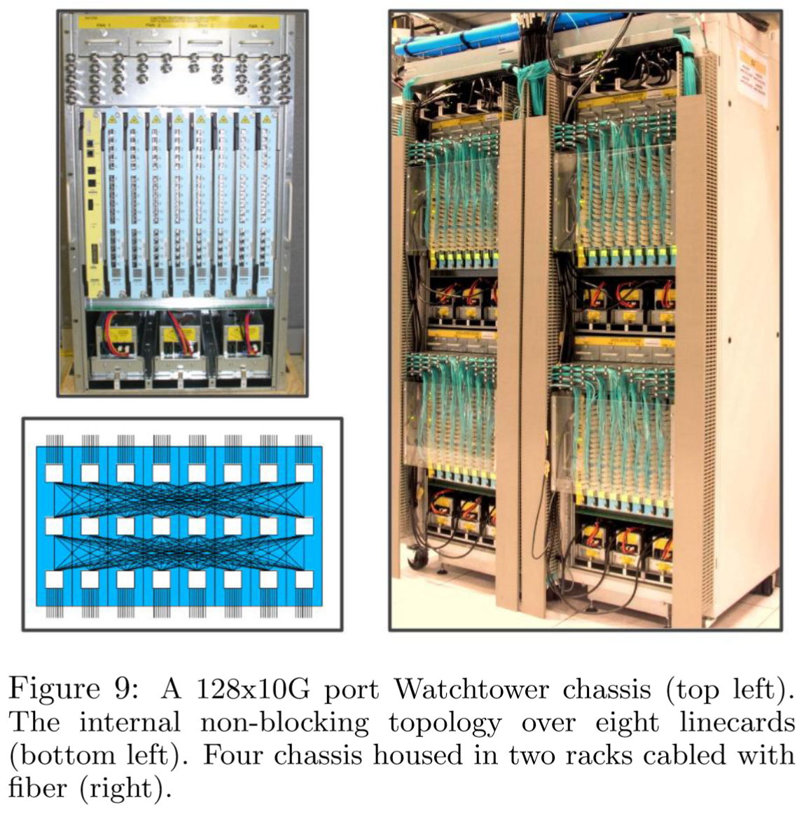 Jupiter_Rising_Annotation-fig9-watchtower