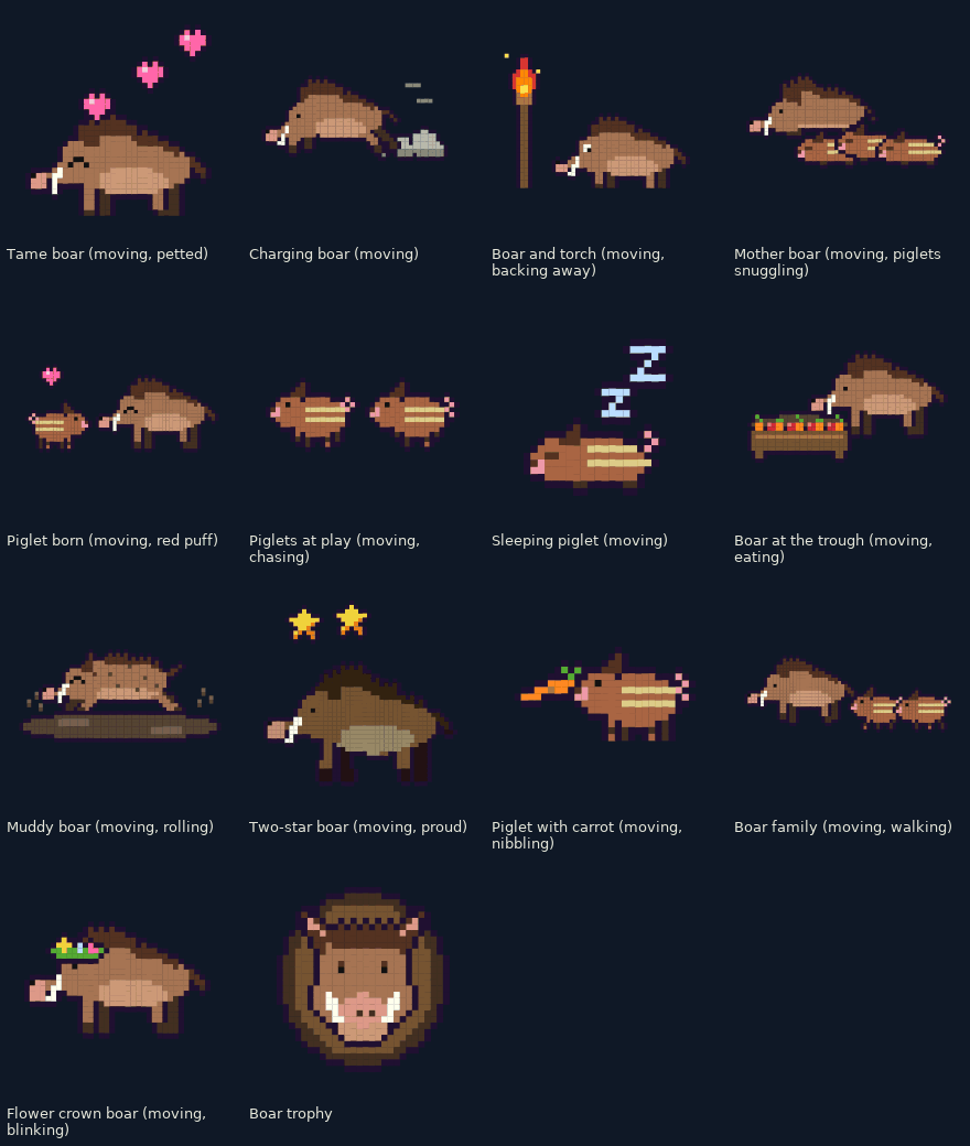 An animated boar family