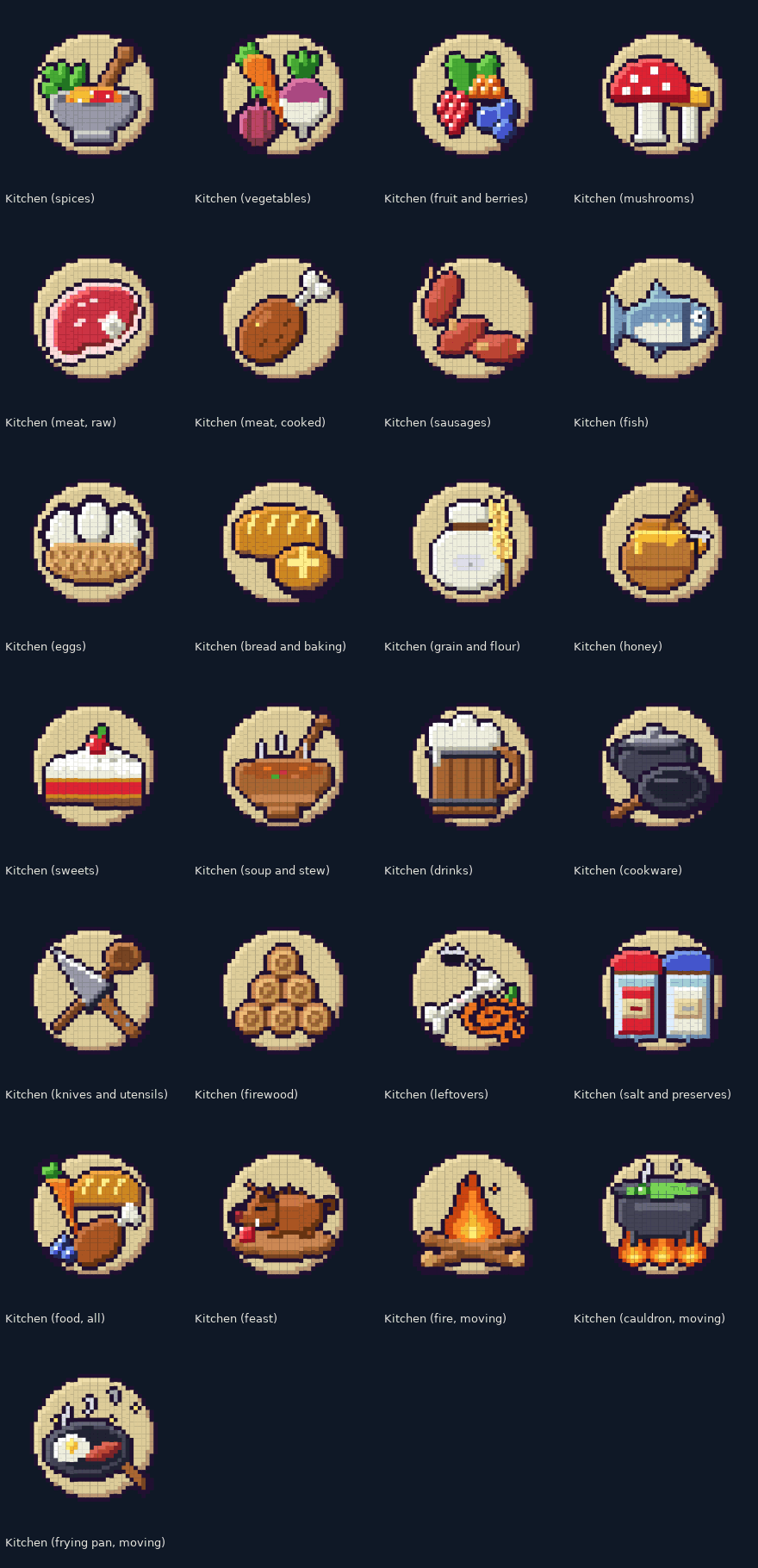 Twenty-five kitchen icons for chest labels