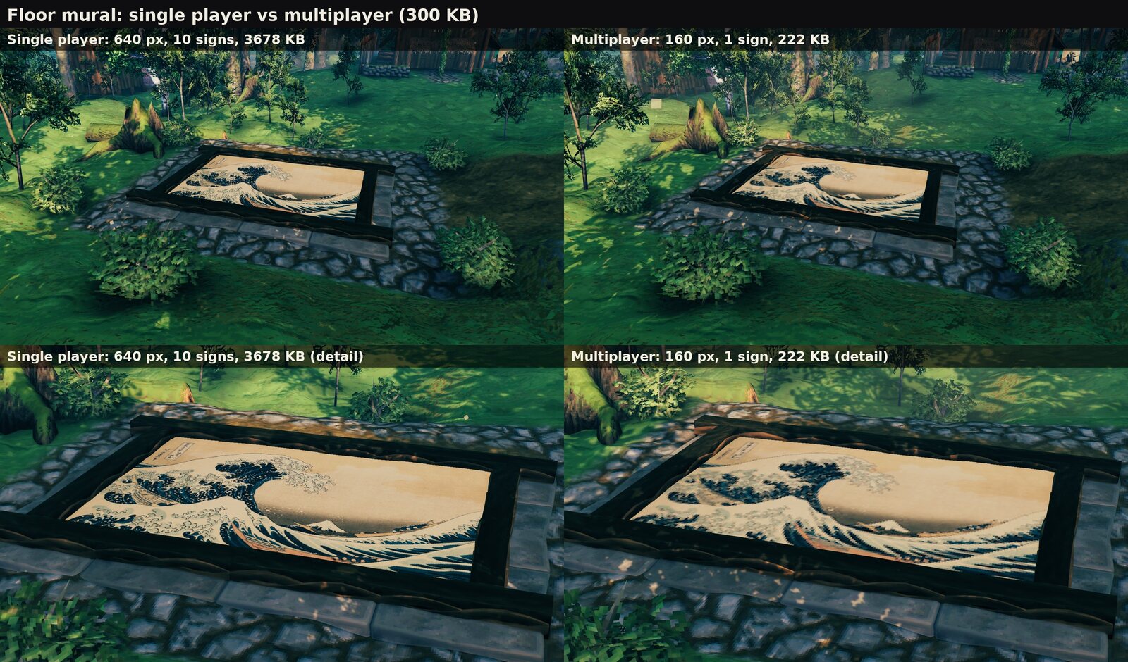 The Great Wave on the floor: 640 px on 10 signs against 160 px on 1 sign